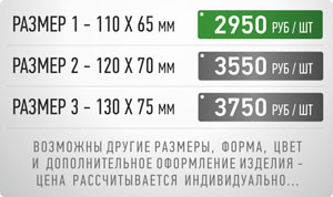 Цена на номерок на дверь, цены на номерки, прайс на номера, цена на цифры для двери