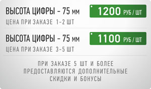 Цена на цифры на дверь, цены на номерки, прайс на дерные цифры, стоимотсь цифр на дверь