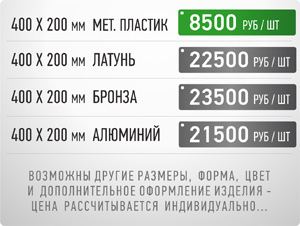Цена на таблички METALLBOX DATA Collection
